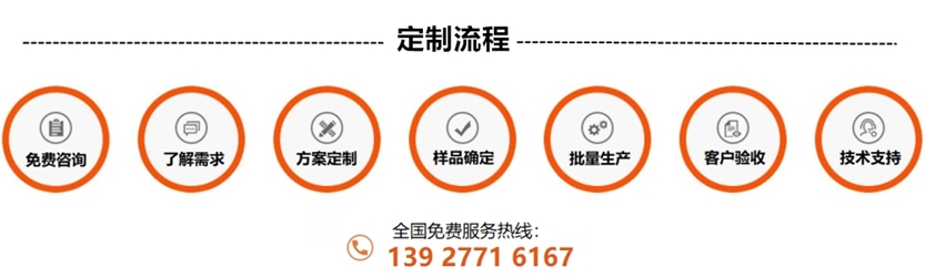乐鱼网页版登录入口-乐鱼(中国)
定制